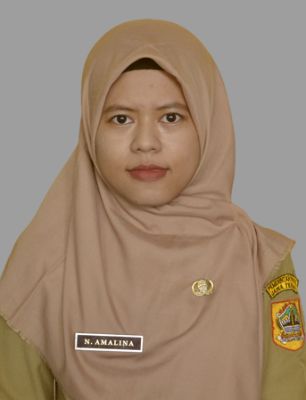 Nurul Amalina